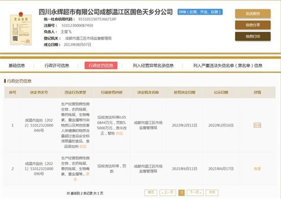 四川永辉超市一门店被罚5.5万元 因销售的泥鳅兽药残留含量超标 食品 中国网 东海资讯